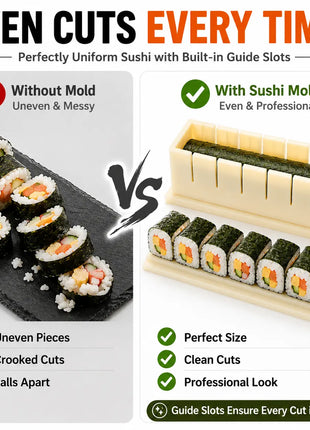 Sushi Making Kit with Cutter Mold, DIY Sushi Maker Tool for Perfect Even Rolls, Easy Homemade Sushi Kitchen Gadget