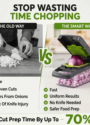 Detachable Multifunctional Plastic Kitchen Chopper - Eco-Friendly ABS Utensil for Chopping, Onion Potato Dicing, Slicing, Garlic Mincing, Vegetable Grating, Fruit Prep, Onion Potato Dicer
